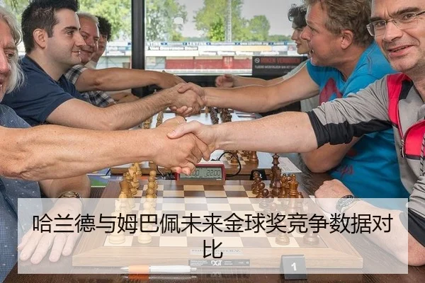 哈兰德与姆巴佩未来金球奖竞争数据对比